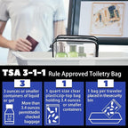 16 Pieces Clear Cosmetic Bags PVC Clear Makeup Bags TSA Approved Toiletry Bag - Image 3
