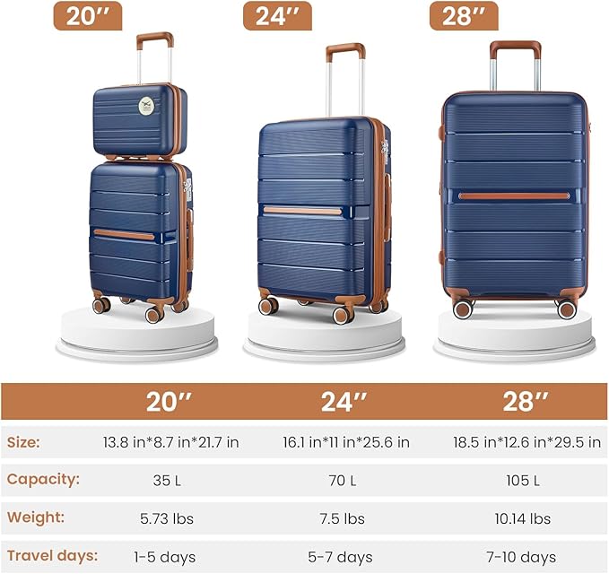 Campfun Luggage Sets 4 Piece, Expandable Carry On Luggage Set Hardshell PP - Image 2