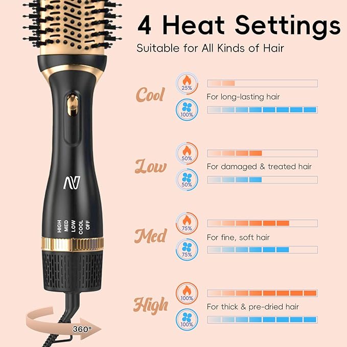 Hair Dryer Brush Set, Multifunctional Hot Air Brush for Salon Blowouts, Negative Ion Technology & Quick Drying, Shiny and Less Frizz, Black Gold