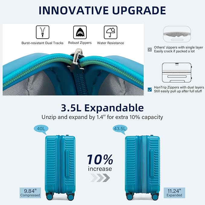 Hard Shell Suitcases 20 Inch Carry on Luggage Airline Approved - Image 4