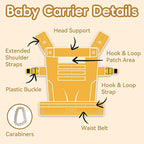 Baby Carrier, Lumbar Support Infant Carrier - Image 3