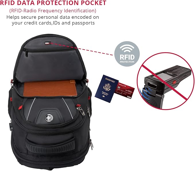 Swissdigital Design Travel Backpack - Image 4
