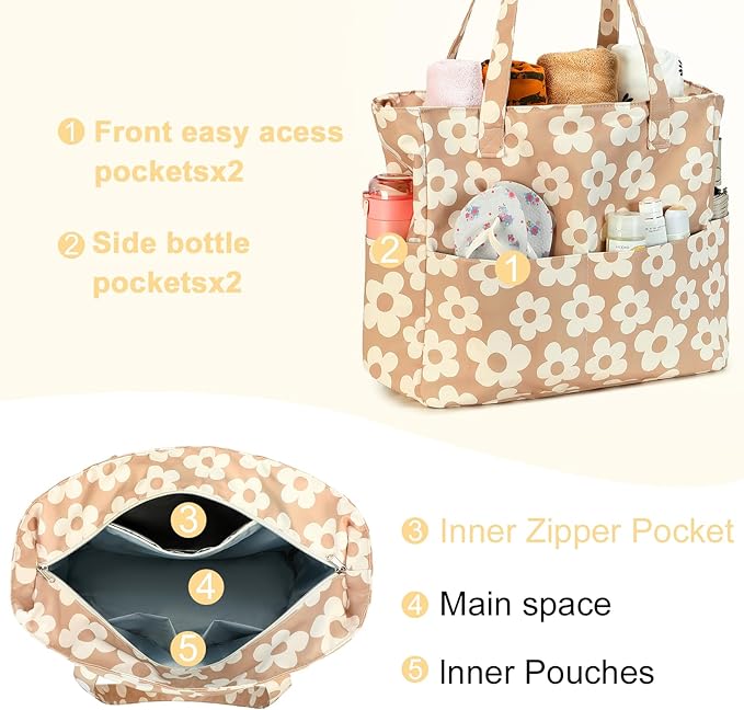 LEDAOU Large Beach Tote Bag Women Waterproof Sandproof Zipper Beach Tote Bag - Image 6