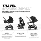 Cybex Balios S Lux Toddler and Baby Stroller - Image 3