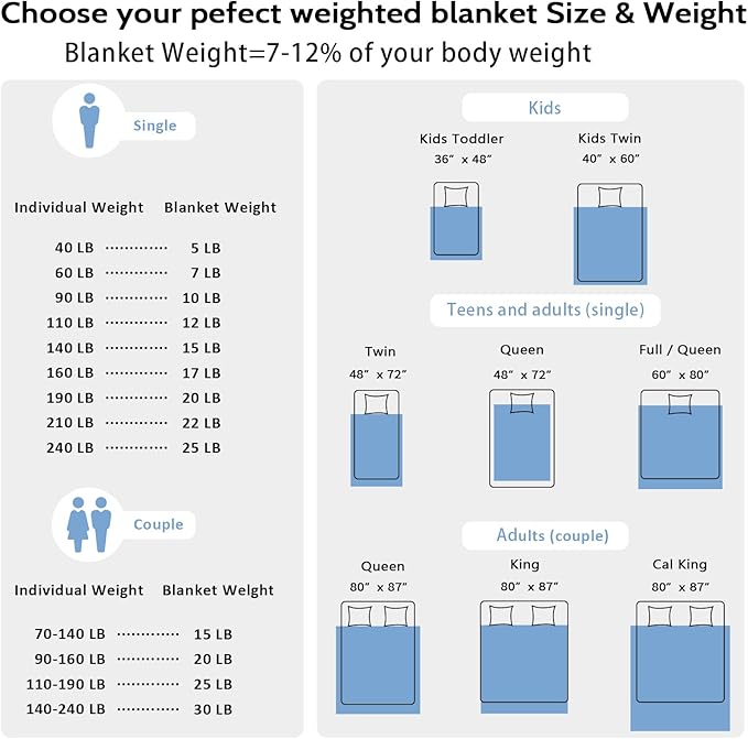 Weighted Blanket 22lbs 60"x80" Cooling Breathable Heavy Blanket Microfiber - Image 6