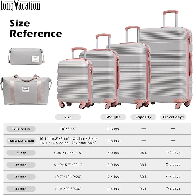LONG VACATION 6 Piece ABS+PC Hardshell Luggage Set - Image 7