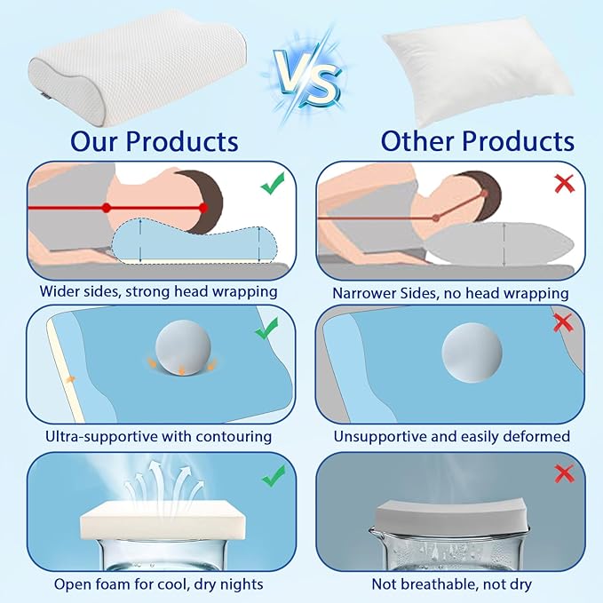 Memory Foam Pillows Cervical Pillow - Image 4