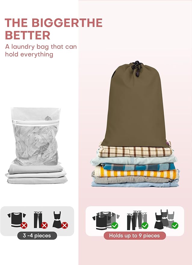 6 PCS Set Compression Packing Cubes - Image 6