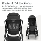 UPPAbaby Vista V3 Stroller - Image 4