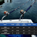 Fiblink Bent Butt Fishing Rod 2-Piece Saltwater Offshore Trolling Rod - Image 7