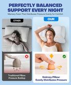 Emircey Clinical-Level Relief Cervical Neck Pillow - Image 5