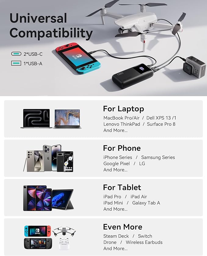 INIU Power Bank, 25000mAh 100W USB C Laptop Portable Charger, PD QC Fast - Image 9