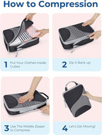BAGSMART Compression Packing Cubes - Image 5