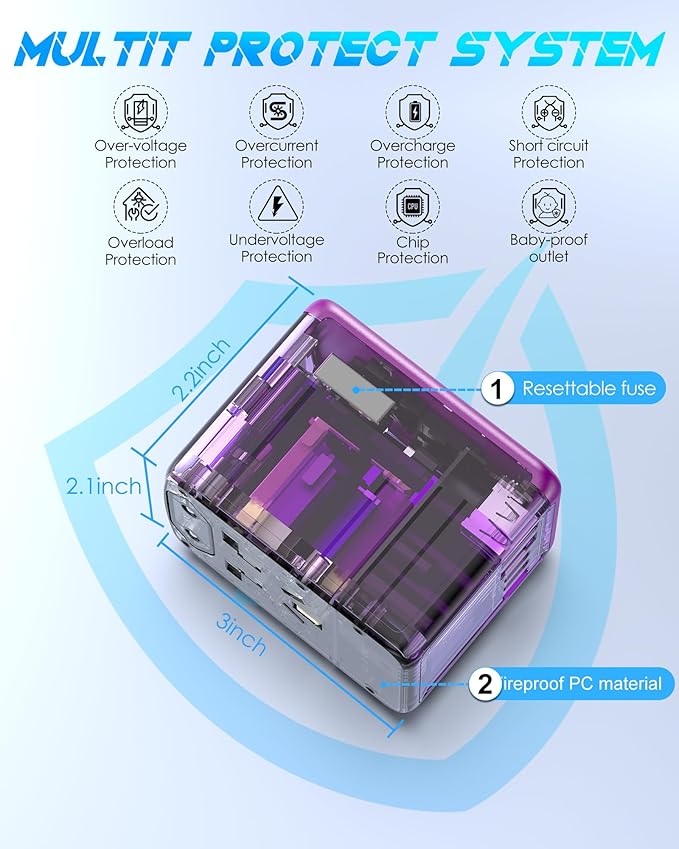Universal Travel Adapter Offers 5.8A 3X 3.0A USB-C Ports, 2X 2.4A USB-A Ports - Image 5