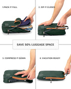 Large Compression Packing Cubes - Image 6