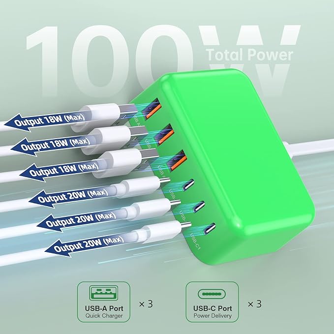 USB C Charger Block, 100W GaN 6 Port PD USB C QC USB A Wall Charger Adapter - Image 7