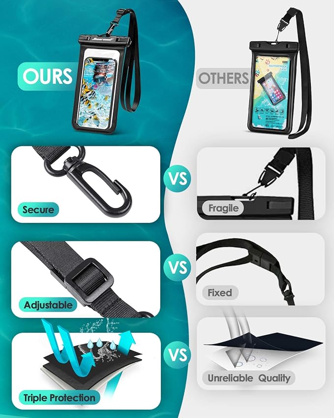Hiearcool Universal Waterproof Case, Waterproof Phone Pouch Compatible - Image 4