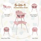BABY JOY High Chair, 5 in 1 Convertible Highchair - Image 2