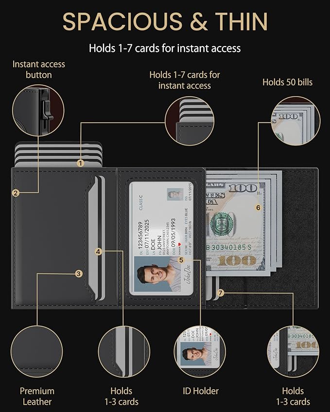 typecase Mens Wallet Card Holder - Image 3