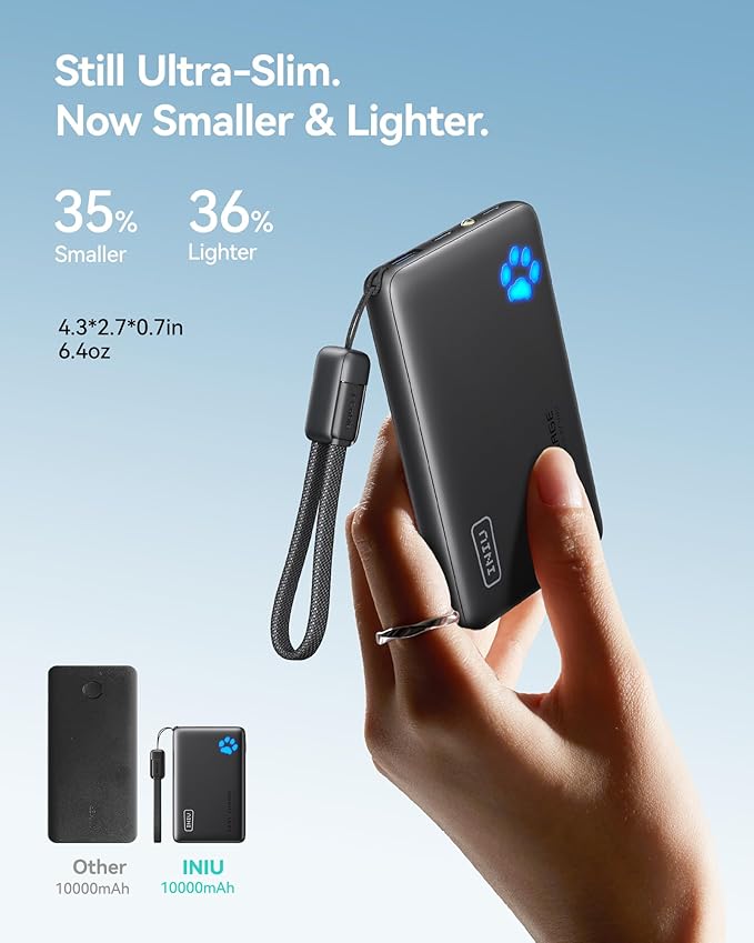 INIU Portable Charger, Ultra Slim 10000mAh 45W PD Power Bank, USB C in&Out Fast - Image 2