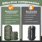 5 Pack Compression Stuff Sack 5 Assorted Size Sleeping Bag Stuff Sack - Image 5