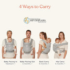 Ergobaby Omni Deluxe Baby Carrier Newborn to Toddler - Image 9