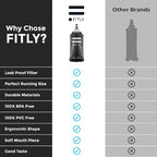 Soft Flask - Shrink As You Drink Soft Water Bottle - Image 4
