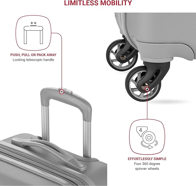 SwissGear 7366 Hardside Expandable Luggage - Image 3