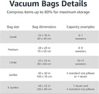 Amazon Basics Vacuum Compression Space Saving Storage Bags - Image 3