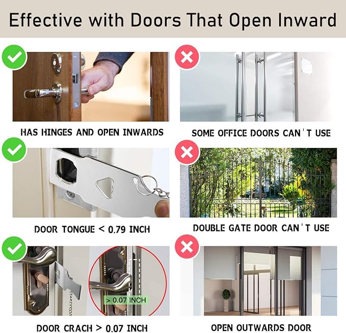 Home Security Door Lock, VIRIDI Portable Travel Doorlocks - Image 5