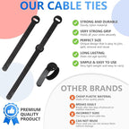 100 x Colourful Reusable Cable Ties, Cable Straps, Adjustable Cable Ties - Image 3