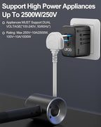 Universal Travel Adapter, 120W GaN International Power Plug Adapter, 5 USB - Image 5