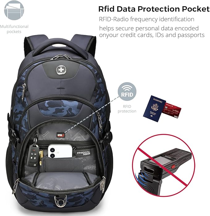 Swissdigital Design Laptop Backpack - Image 3