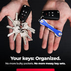 KEYSMART Key Holder for Keychain - Image 2