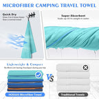 HOEAAS 2 Pack Microfiber Camping Towels, Quick Dry Towel, Super Absorbent Ultra - Image 5