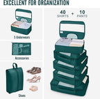 Veken 10 Set Packing Cubes for Travel Essential, Suitcase Organizer Bags in 4 - Image 5