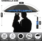 Compact Inverted Travel Umbrella, Automatic Open Close, 9-Rib 46 Inch Windproof - Image 4