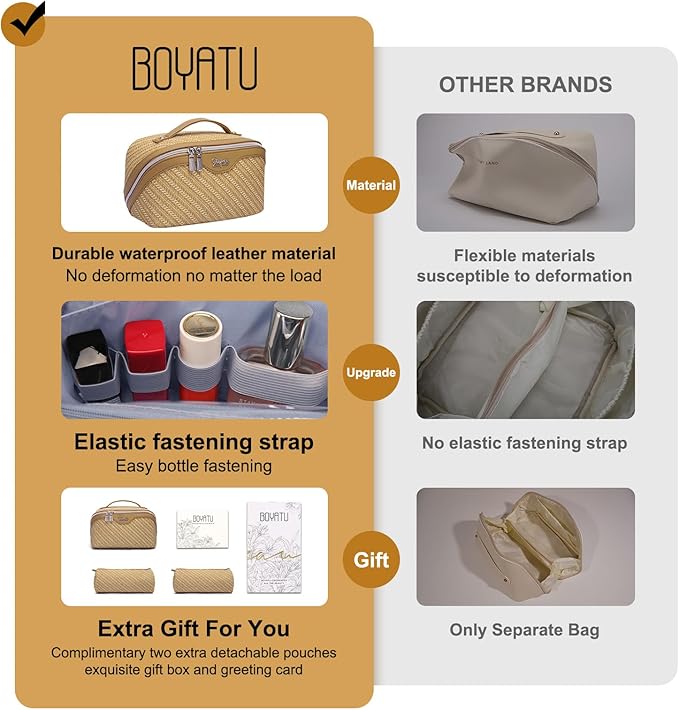 BOYATU Travel Makeup Bags for Women: Large Cosmetic Bag Waterproof - Image 2