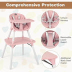 BABY JOY High Chair, 5 in 1 Convertible Highchair - Image 3