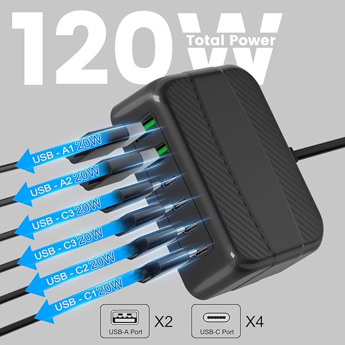 USB C Charger, BURUDU 120W 6 Port USB C Charging Station, Portable PD Fast USB - Image 3
