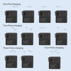 MINIX 140W Universal Travel Adapter, GaN III International Power Adapter - Image 3