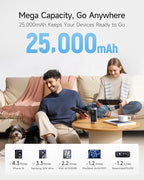 CUKTECH NO.20 140W Power Bank, 000mAh 3-Port Laptop Portable Charger, Fast - Image 3