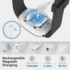 EmeTerm Fashion FDA-Cleared Relieve Nausea Electrode Stimulator Morning - Image 5
