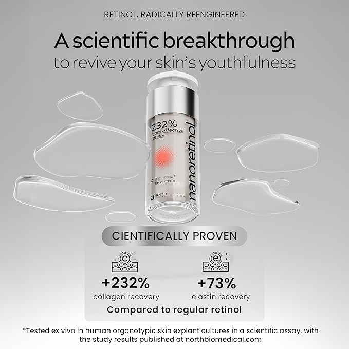 NANORETINOL, the Retinol Serum 232% more Effective - Clinically Proven - Encapsulated Nano Retinol Serum for Face & Eye Contour - Anti-Aging & Dark Spots Remover - Less Irritating than Tretinoin