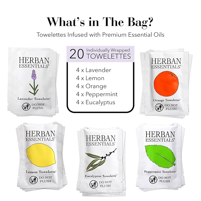 Herban Essentials - Image 2