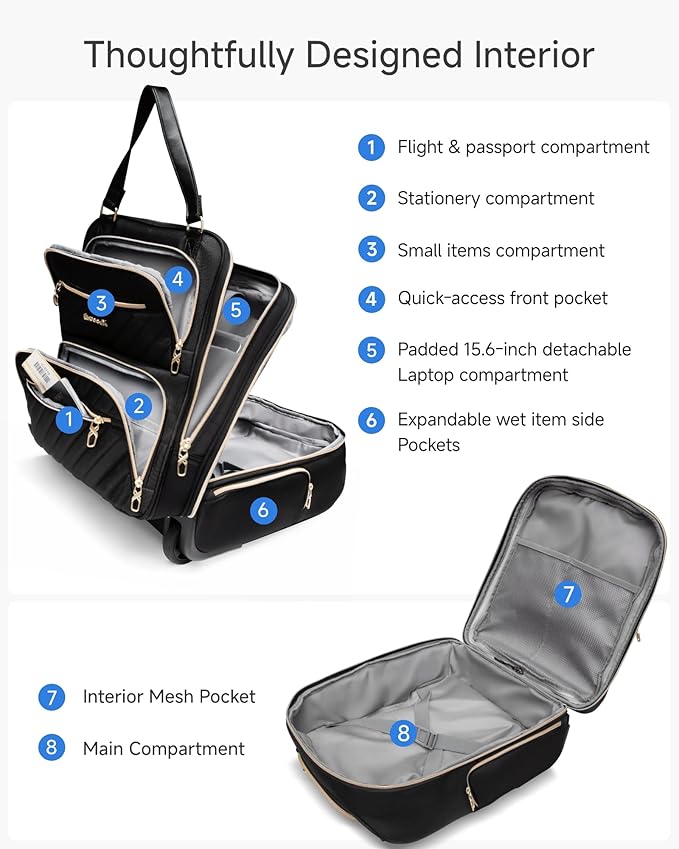 LUGGEX Underseat Carry On Luggage - Image 4
