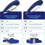 TRAVELREST Ultimate Inflatable Travel Neck & Body Pillow - Image 4