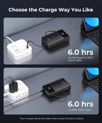 Portable-Charger-Power-Bank Travel Essentials Battery Pack USB C 30000mAh Built - Image 7