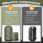 5 Pack Compression Stuff Sack 5 Assorted Size Sleeping Bag Stuff Sack - Image 5