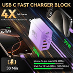 USB C Fast Charger Block, iPhone Charger Fast Charging Blocks 65W Multi Port - Image 2